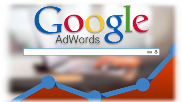 What does an Adwords Management Company do